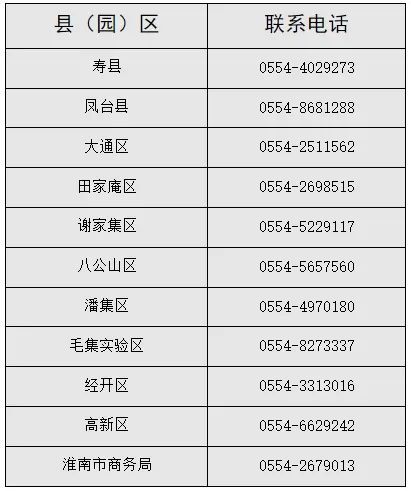5年淮南市家电“焕新”补贴来了！爱游戏app最新登录入口202