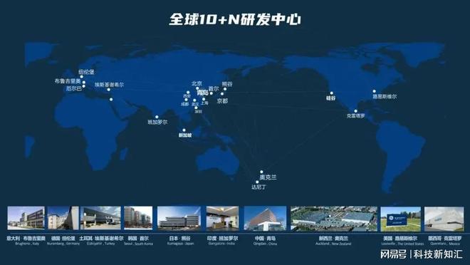 百强企业海尔智家第一爱游戏app登录科技(图2)